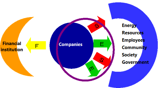 kawaguchi fig 2.png